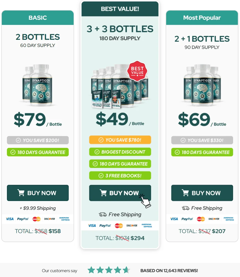 Synaptigen offer price